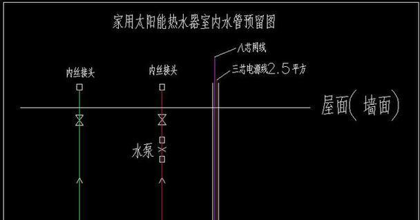 太阳热水器软管怎么安装？安装过程中有哪些技巧？  第2张