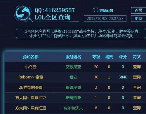 英雄联盟网使用的是哪个服务器？服务器延迟高怎么办？  第3张