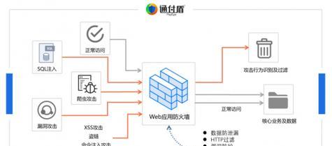 进入曙光英雄渠道服务器的方法是什么？  第1张