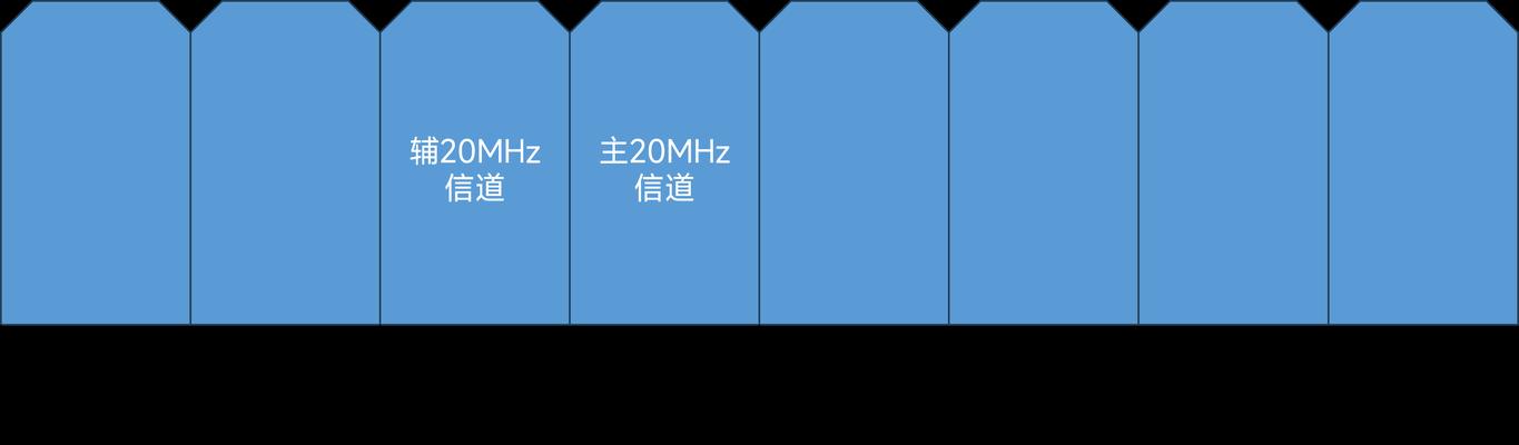 路由器频段带宽设置指南？如何优化路由器设置？  第2张