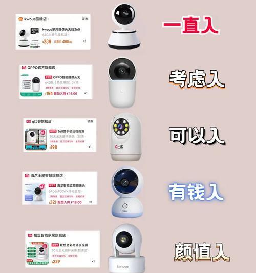 老人机是否配备摄像头？如何使用？  第2张