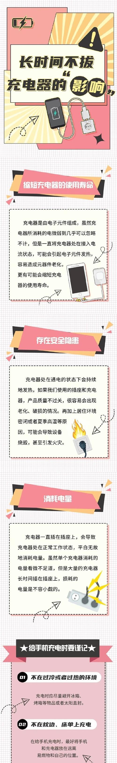 携带手机充电器上飞机需要注意什么？有哪些规定需要遵守？  第1张