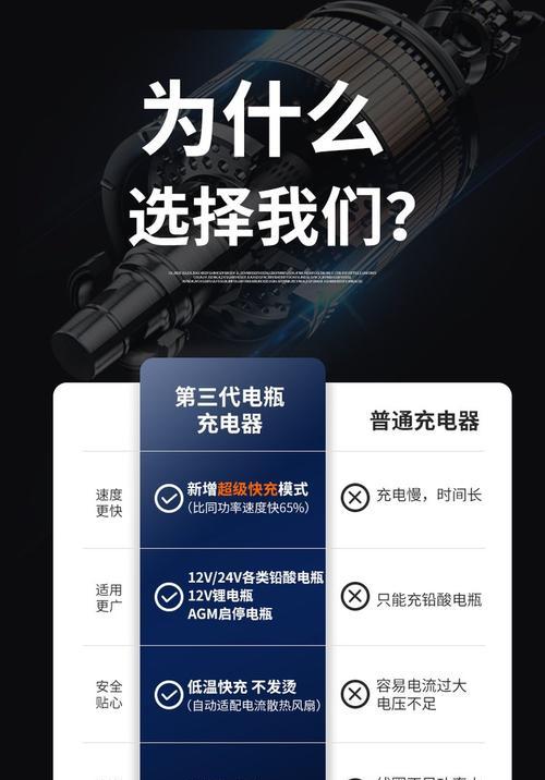 新电瓶充电器怎么选？挑选时应注意哪些参数？  第3张