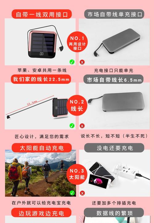 平板电脑空间分布图怎么看？看不懂如何解决？  第3张