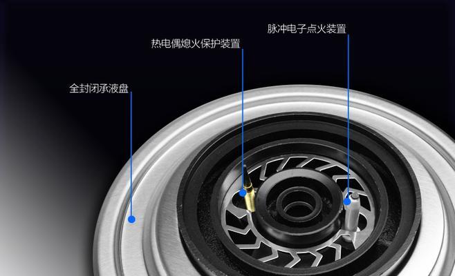 燃气热水器出现黄色粘油的原因？如何清理？  第1张
