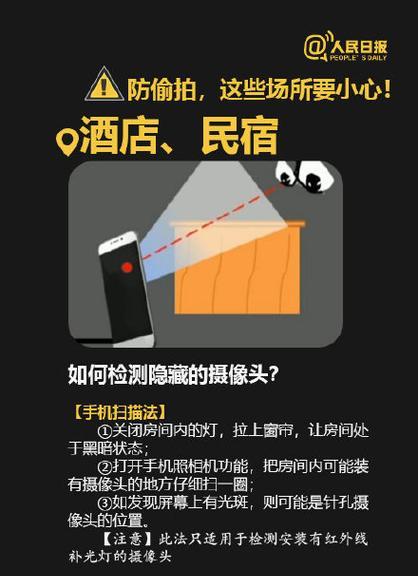 不割手摄像头手机如何操作？使用中应注意什么？  第1张