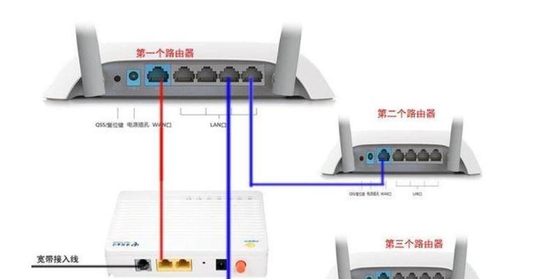 路由器天线内部结构是怎样的？  第3张