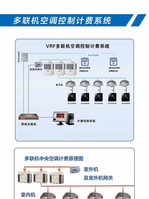 智能集控网关有哪些设置方法？设置步骤是怎样的？  第3张