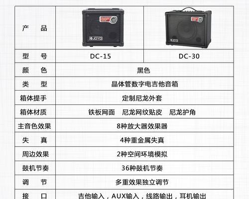 迷你鼓机音箱安装方法是什么？需要哪些工具？  第3张