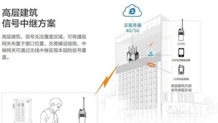 网关无信号问题如何排查解决？  第1张