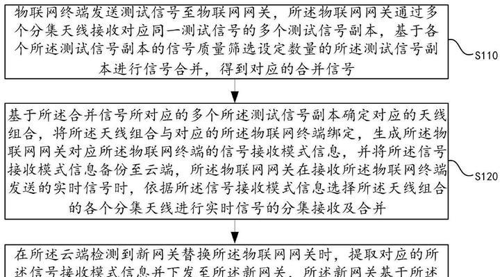 网关无信号问题如何排查解决？  第3张