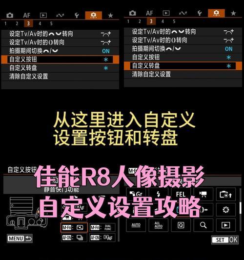 索尼3代相机如何设置人像模式？人像设置有哪些技巧？  第1张