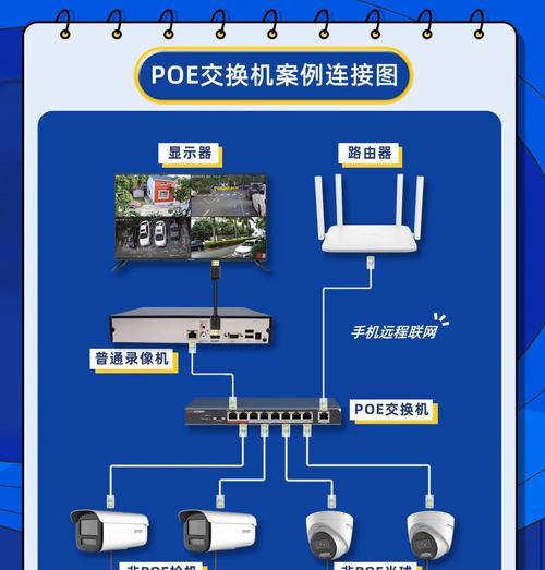 如何通过异地手机查看摄像头监控？  第3张