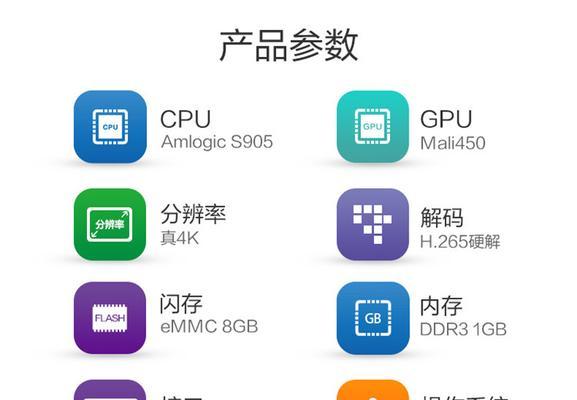 机顶盒设置访问局域网硬盘步骤？  第1张