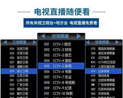 机顶盒如何设置为网络电视？操作步骤是什么？  第1张