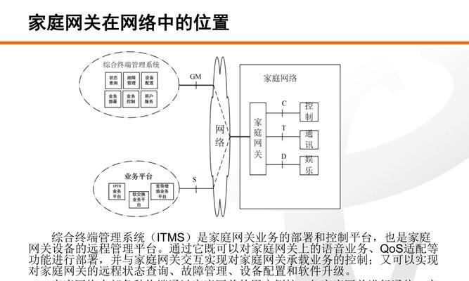 电信老式网关安装视频教程在哪里找？  第3张