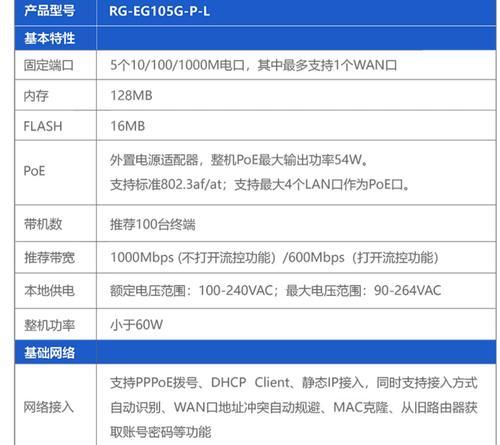 无线超小路由器设置步骤是什么？遇到问题如何解决？  第3张
