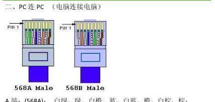 天地伟业网线与路由器的连接方法是什么？  第1张