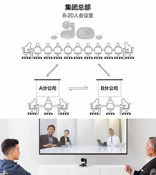 罗技双音箱的使用方法是什么？如何连接和设置？  第2张