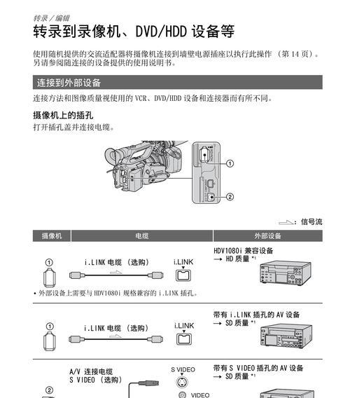 索尼手机相机声音如何开启？设置步骤是怎样的？  第3张