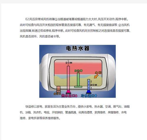热水器烟道防火胶带的正确使用方法是什么？  第1张