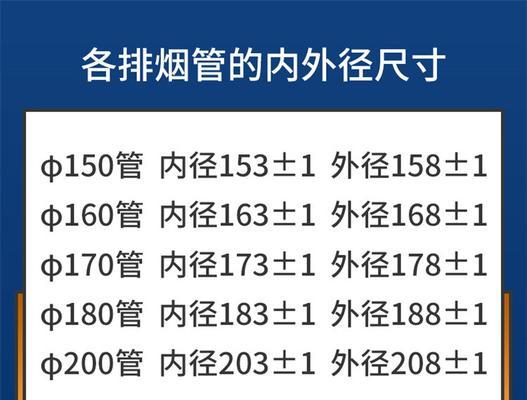 热水器烟道防火胶带的正确使用方法是什么？  第2张