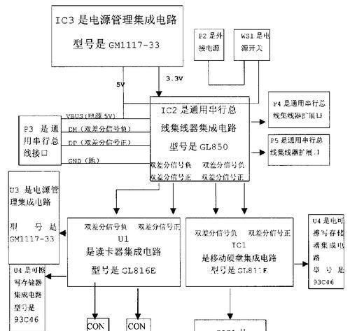 移动硬盘手机读卡器的使用步骤是什么？  第1张