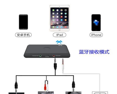 合成器键盘与音箱连接步骤是什么？  第1张