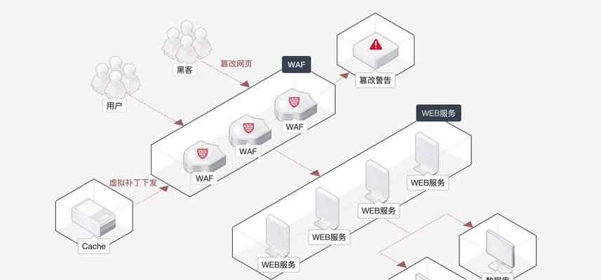 退出火绒防火墙界面的方法是什么？如何管理火绒防火墙设置？  第3张
