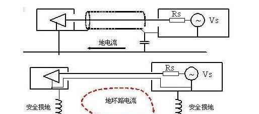 移动电源接地宝使用方法是什么？  第2张