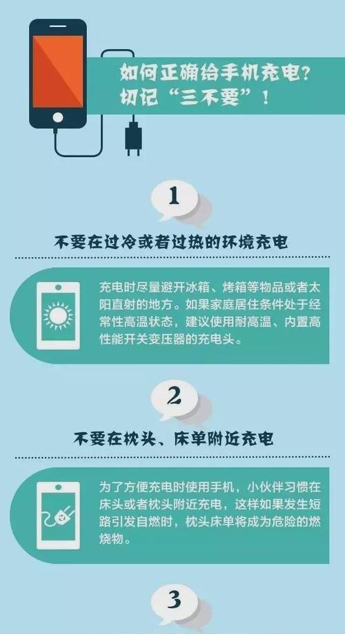 钟表无线充电器插头怎么用？使用步骤是什么？  第3张