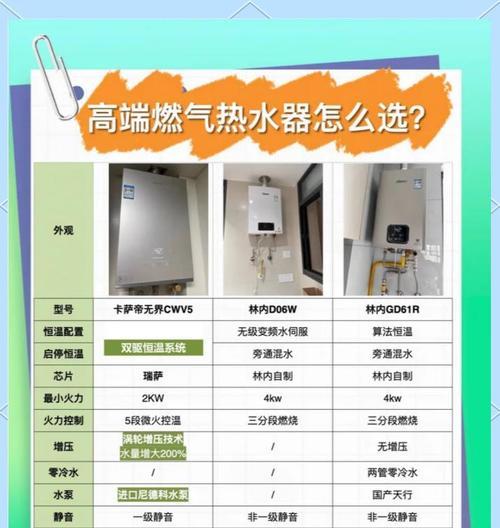 家用共用热水器的使用方法是什么？如何正确使用家用共用热水器？  第3张
