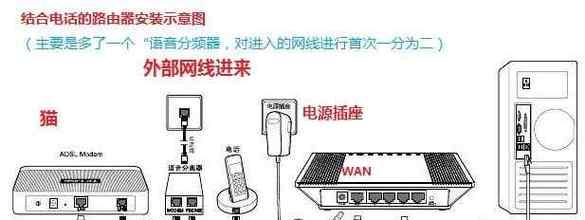 路由器邮寄后如何自行安装？  第3张