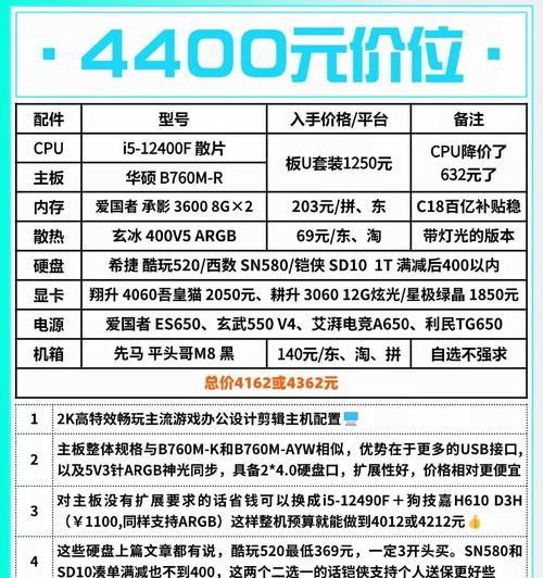游戏策划师需要哪些电脑配件？如何选择合适的配置？  第3张