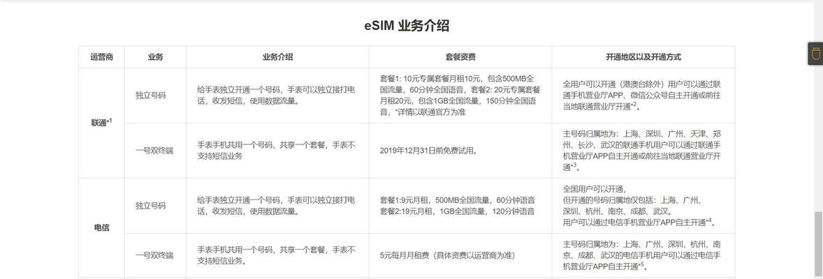 小米智能手表多端联动功能如何使用？有什么好处？  第2张