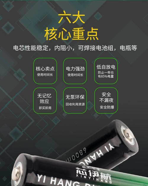 电池修复充电器插头使用方法是什么？  第3张