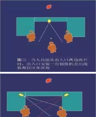 弱电安防监控系统中u盘的安装方法是什么？安装过程中可能遇到哪些问题？  第1张