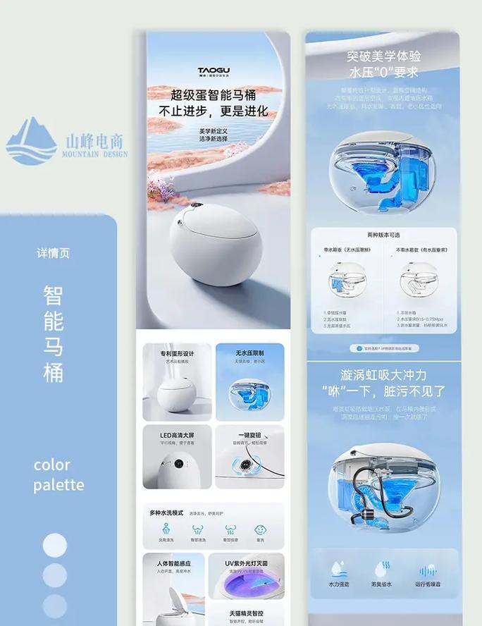 高端显示智能充电器功能是什么？如何工作？  第3张