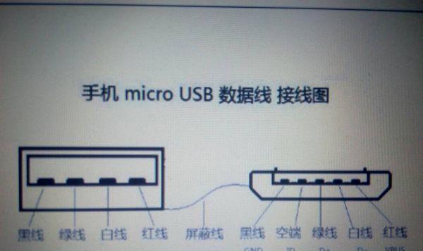 路由器动态显示卡片是什么？它有什么作用？  第1张