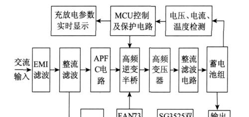 路由器动态显示卡片是什么？它有什么作用？  第2张