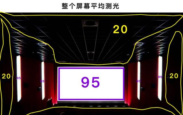 户外强光下相机镜头调整方法是什么？  第1张