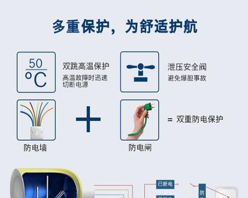 博世热水器漏气报警处理方法是什么？  第2张