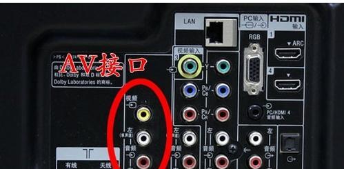 宽带机顶盒连接方法是什么？  第1张