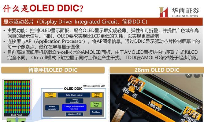 游戏机的LCD驱动芯片性能如何？选择时应注意哪些参数？  第1张
