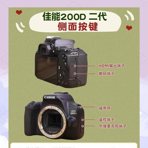 佳能285hs相机怎么用？初学者如何快速上手？  第1张