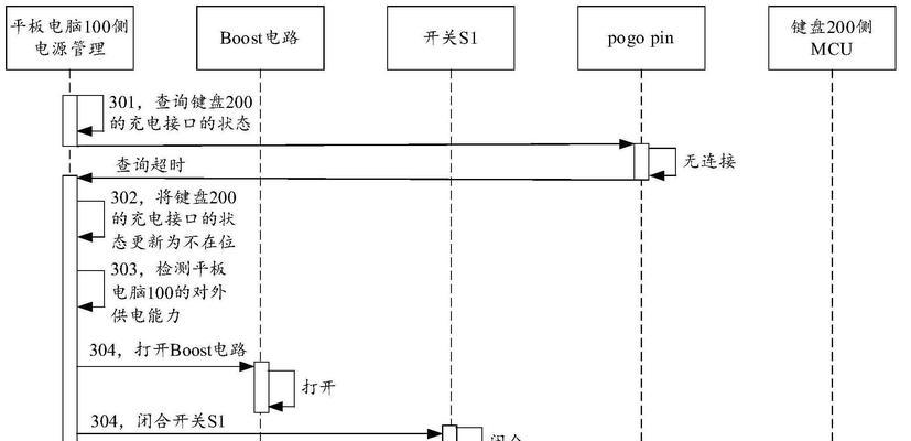 平板电脑键盘游戏设置方法？通用设置有哪些？  第3张