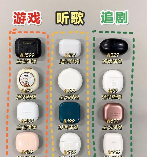 苹果耳塞蓝牙耳机如何辨别型号？查看几代的方法是什么？  第1张