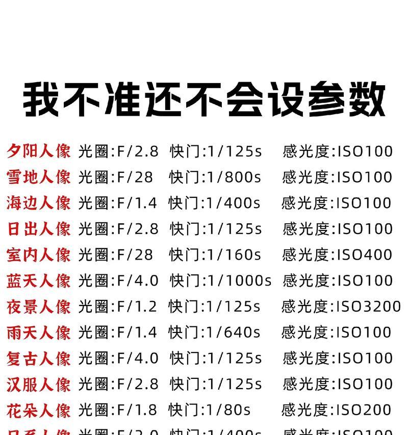 佳能相机发出嘟嘟声如何关闭？  第1张
