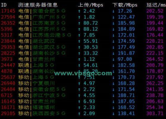 哪个时间服务器延迟更低？如何测试？  第2张