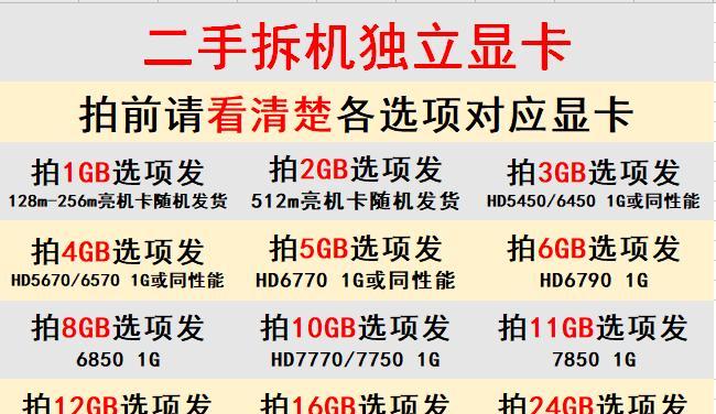 不选择微星电脑购买显卡的原因是什么？微星电脑显卡有何不足？  第2张